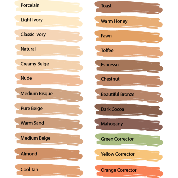 L.A. GIRL HD Pro Concealer