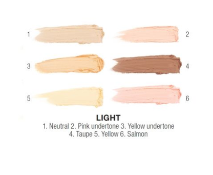 NYX 3C Conceal Correct Contour Palette